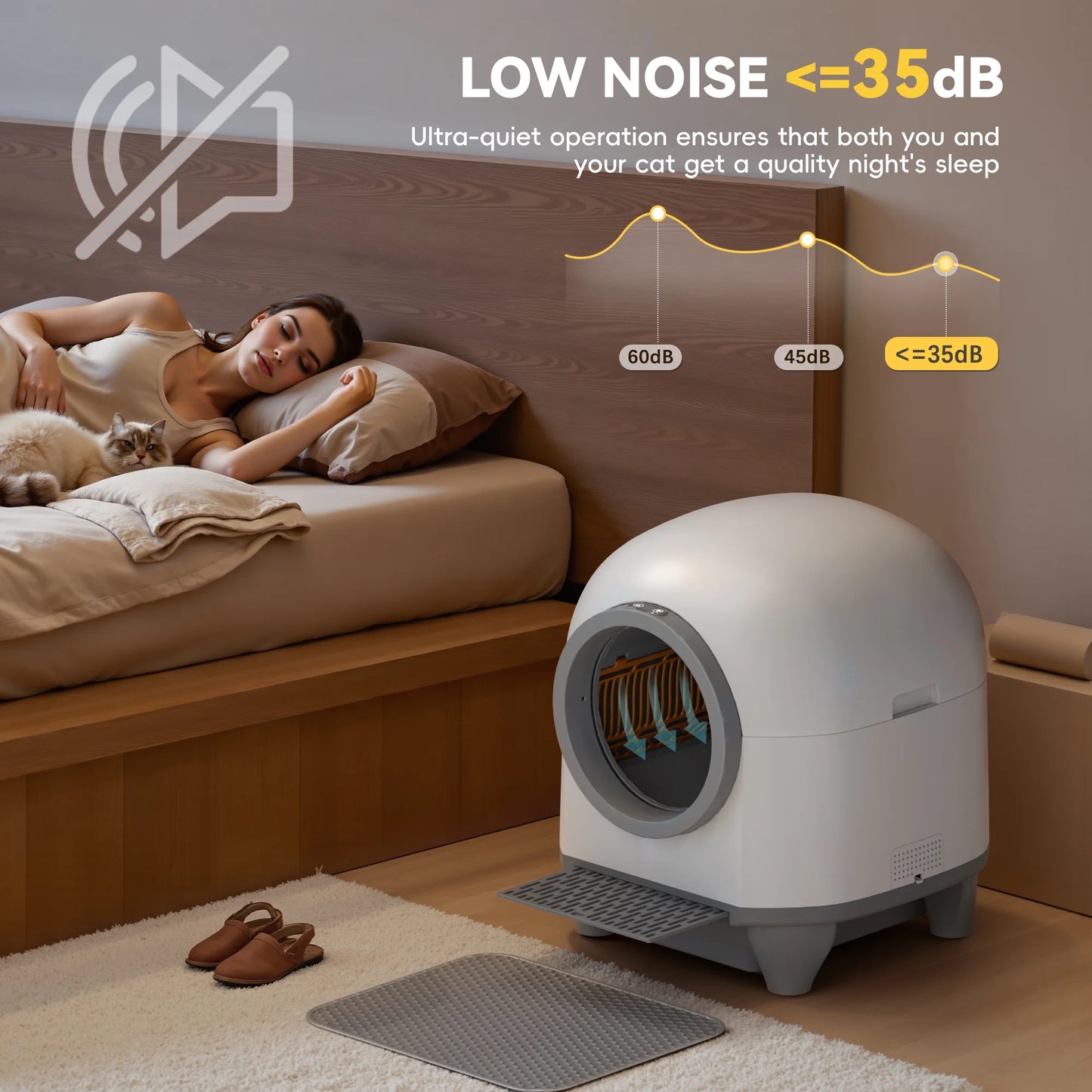 Self Cleaning Cat Litter Box with Mat,Automatic Cat Litter Box for Multiple Cats with Safety Protection and App Control,A Complimentary Garbage Bag