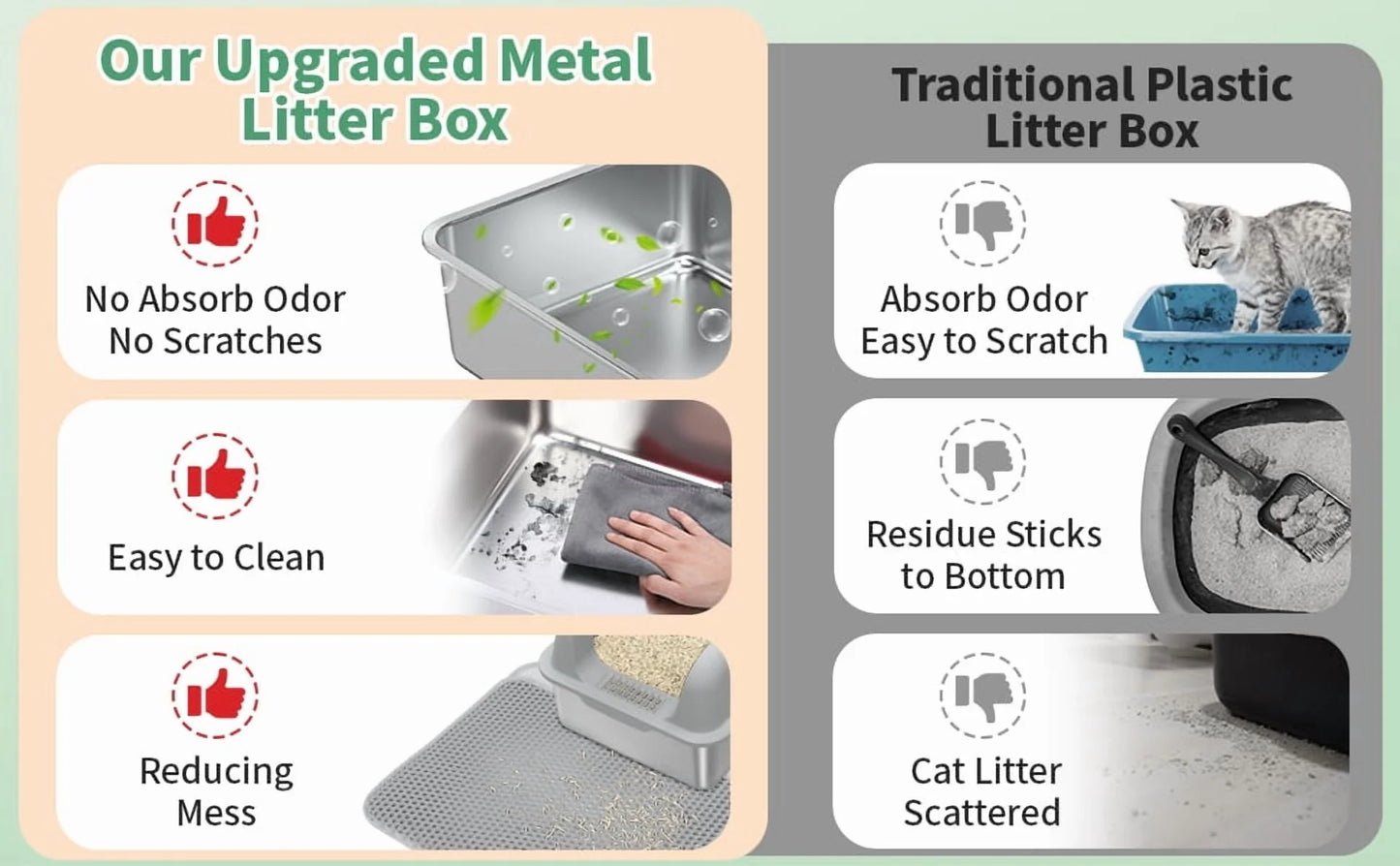 Stainless Steel Cat Litter Boxes with Lid High Wall Sides Enclosure for Small Mulit Big Cat