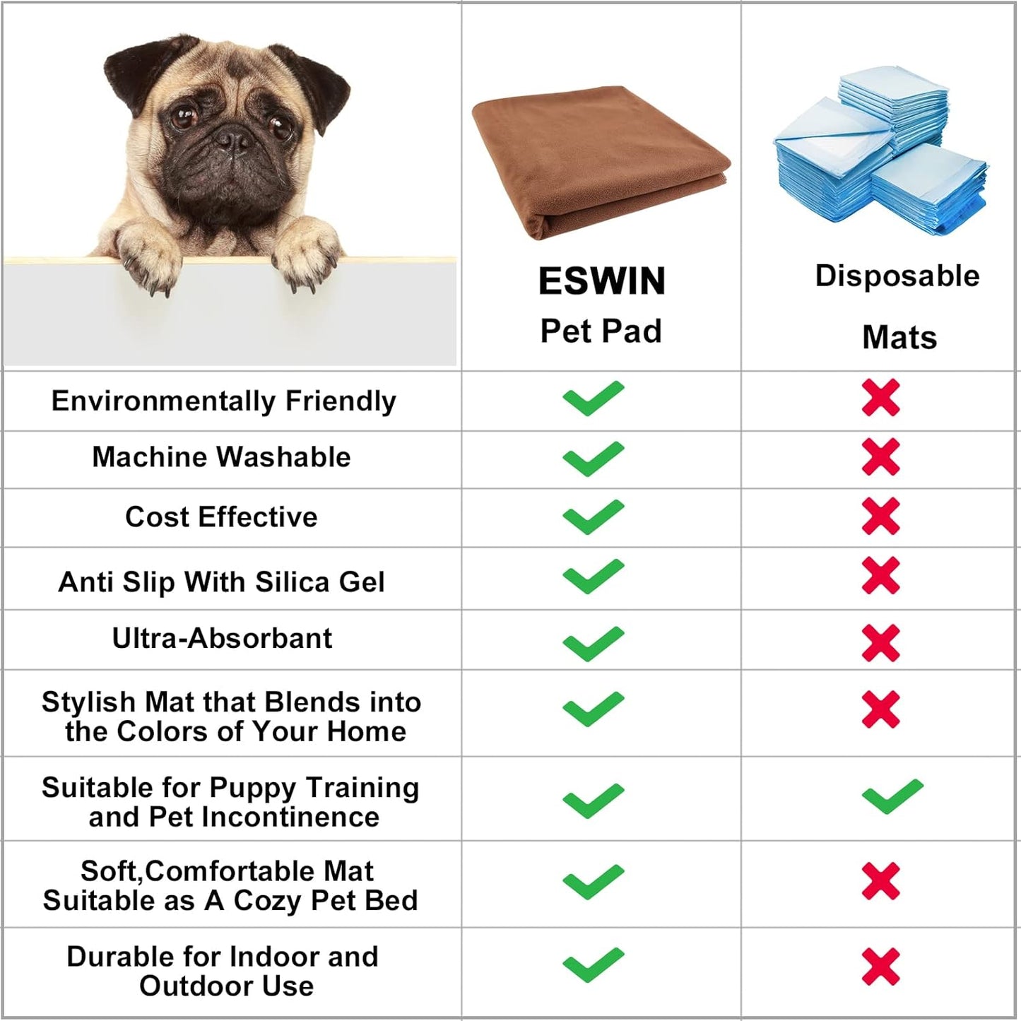 Reusable Pee Pads for Dogs + Pet Grooming Glove,Washable Pee Pads with Fast Absorbent Non-Slip Quick Dry,Whelping Pad for Playpen/Crate,Waterproof Puppy Potty Training Pads,Floor Mat for Pet