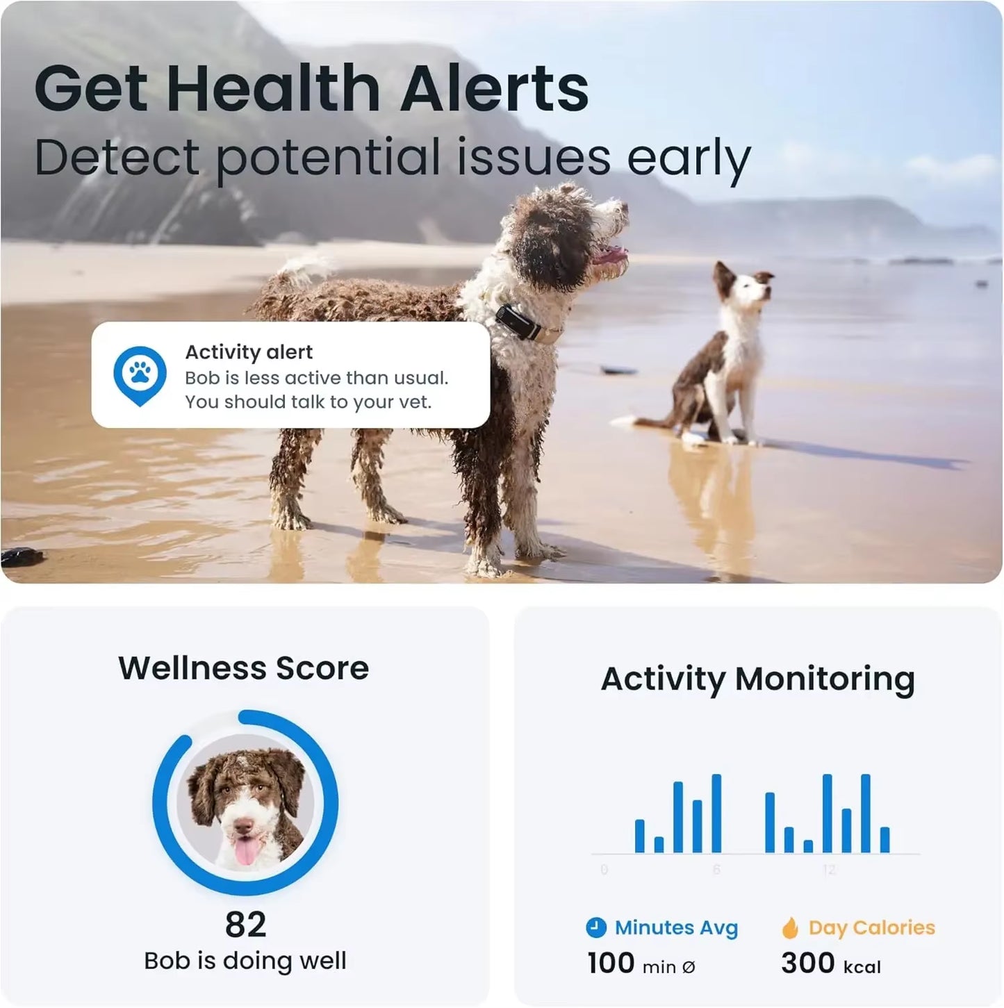 2025 Release Real-Time GPS Dog Tracker with Health Wellness Alerts Virtual Fence & Bark Ing Black Dog Collar