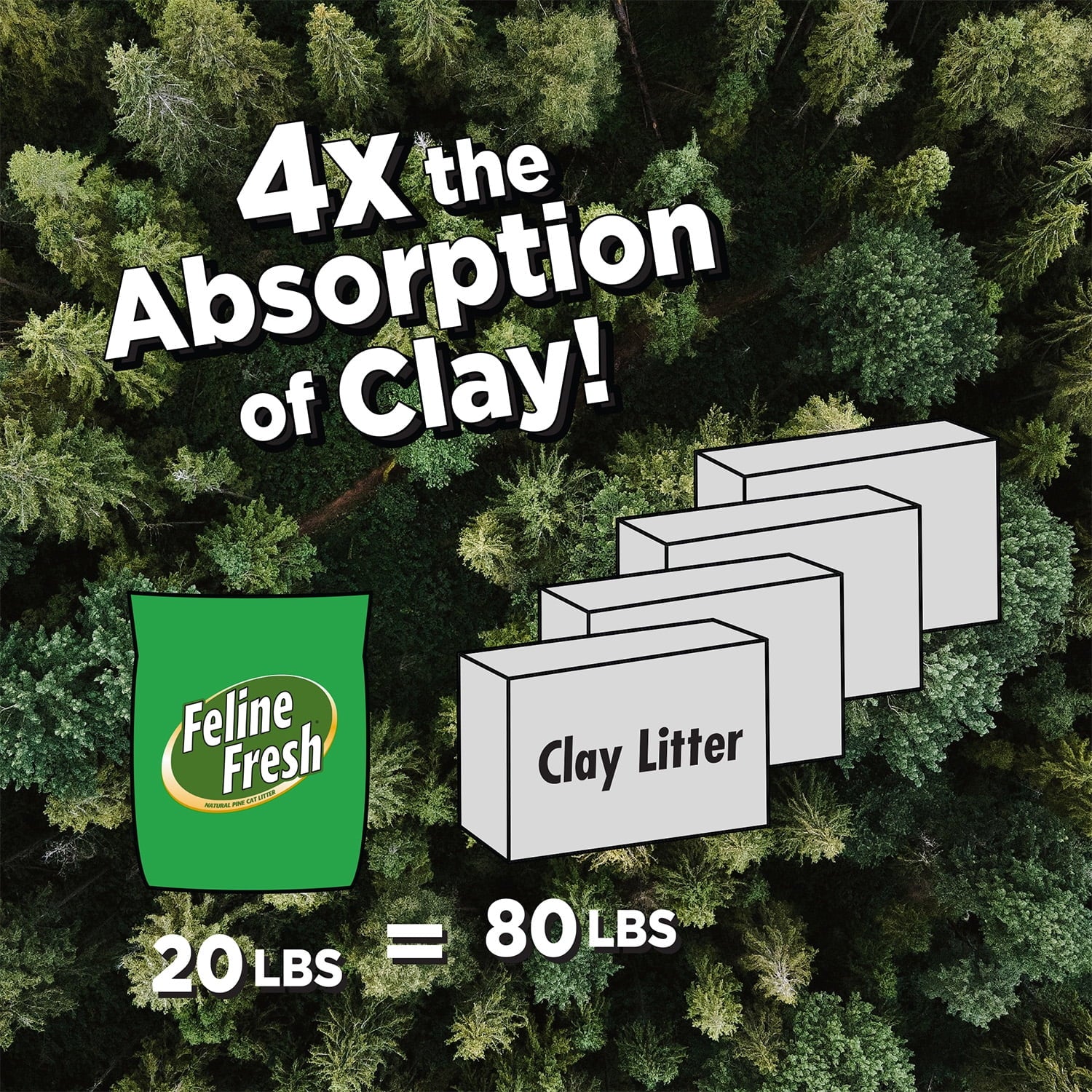 Non- Clumping Natural Pine Pellet Cat Litter, Unscented, 20 Lb Bag