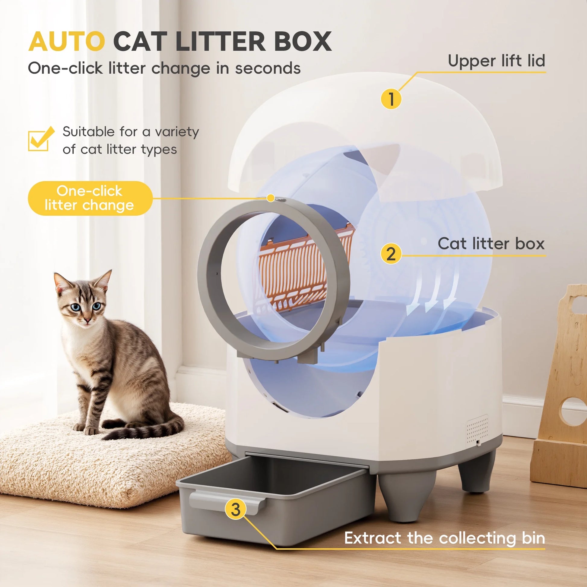Self Cleaning Cat Litter Box with Mat,Automatic Cat Litter Box for Multiple Cats with Safety Protection and App Control,A Complimentary Garbage Bag