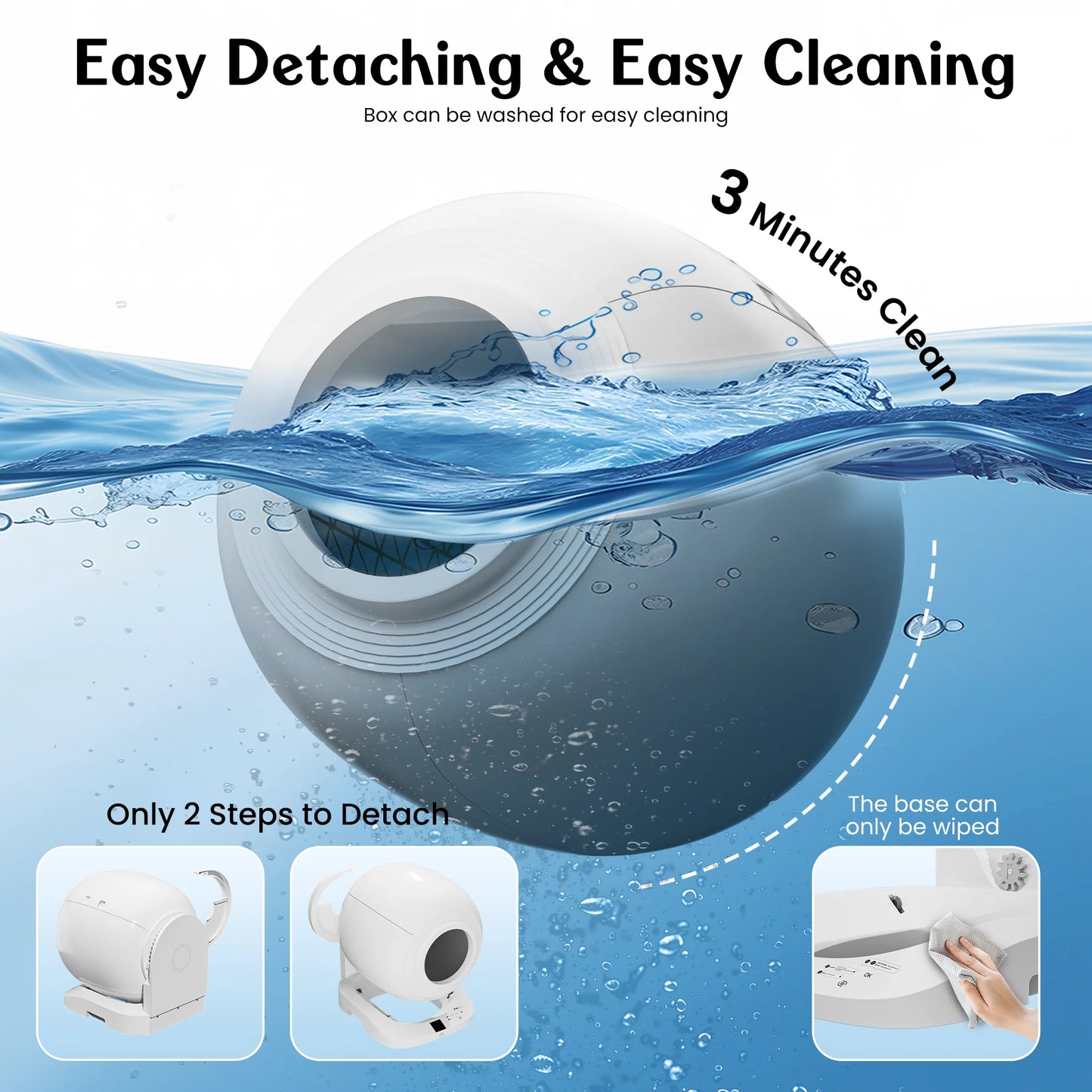 Self Cleaning Cat Litter Box, 65L XL Automatic Litter Box with APP Control, 120° Infrared Sensor Safety Protection & Odor Preventing, Multi-Cat Friendly