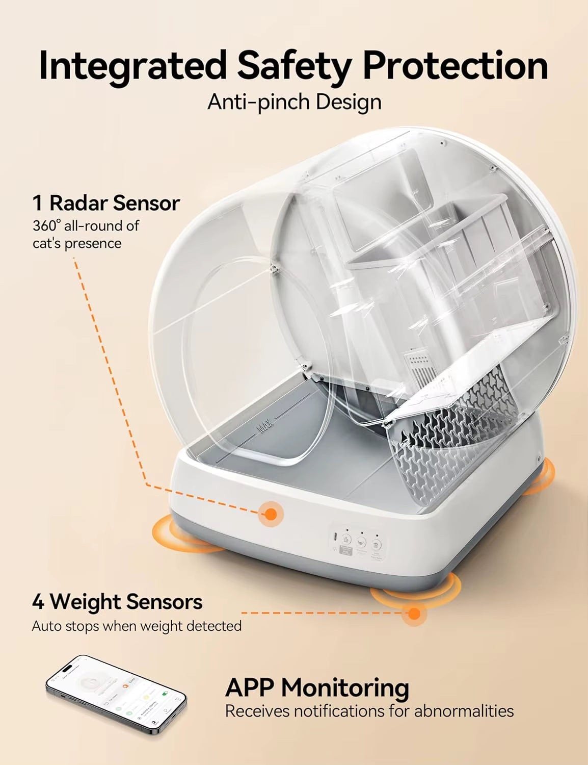 Christmas.Meowant Self-Cleaning Cat Litter Box, Integrated Safety Protection Automatic Cat Litter Box for Multi Cats,