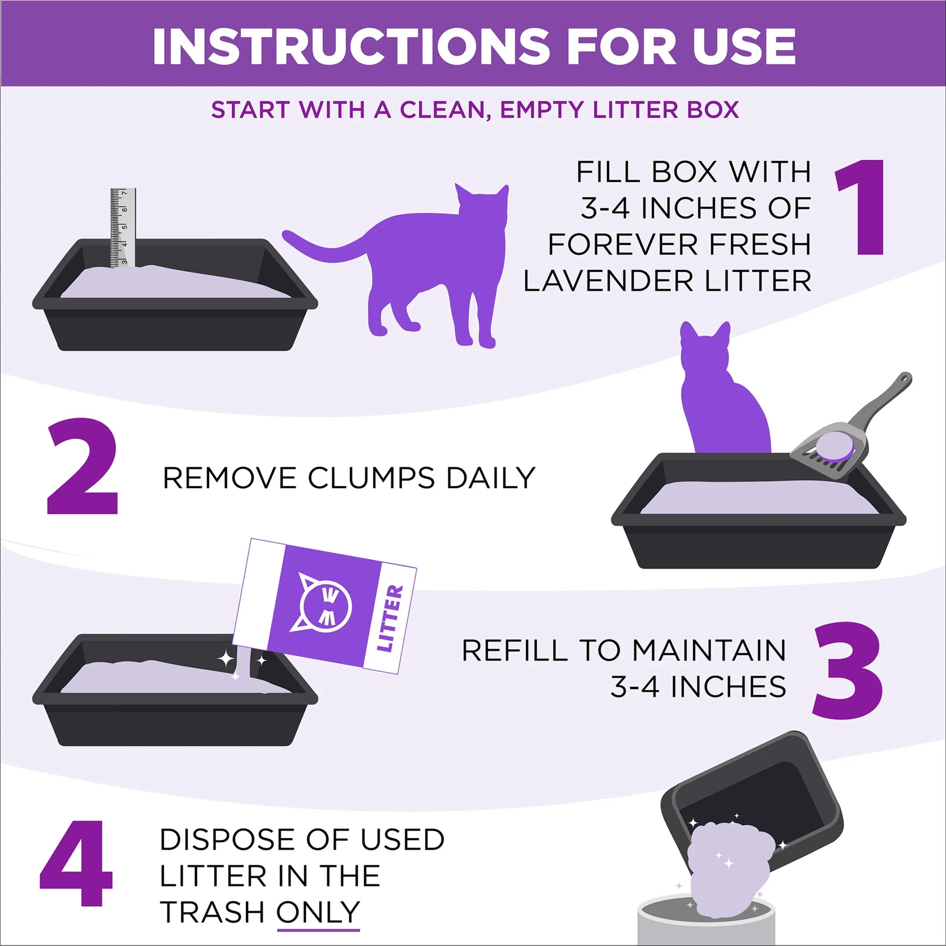 (4 Pack)  Forever Fresh Clumping Cat Litter, Lavender Essential Oils, Multi-Cat, 20 Lb