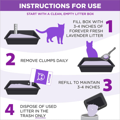 (4 Pack)  Forever Fresh Clumping Cat Litter, Lavender Essential Oils, Multi-Cat, 20 Lb