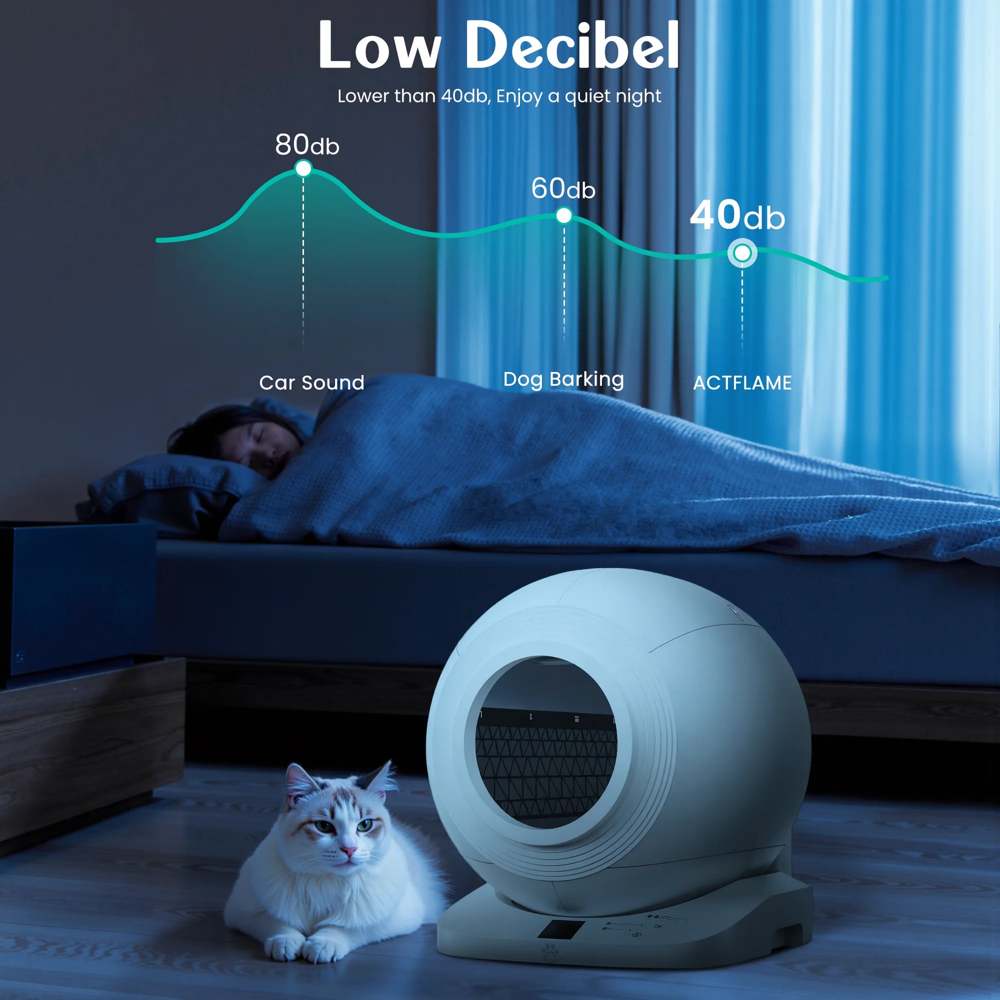 Self Cleaning Cat Litter Box, 65L XL Automatic Litter Box with APP Control, 120° Infrared Sensor Safety Protection & Odor Preventing, Multi-Cat Friendly