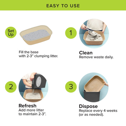 Eco-Friendly Disposable Litter Box Jumbo for Cats (Pack of 6)