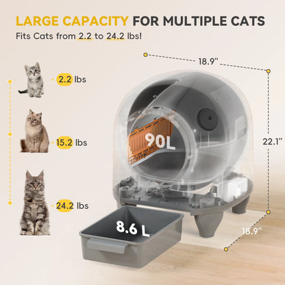 Self Cleaning Cat Litter Box with Mat,Automatic Cat Litter Box for Multiple Cats with Safety Protection and App Control,A Complimentary Garbage Bag