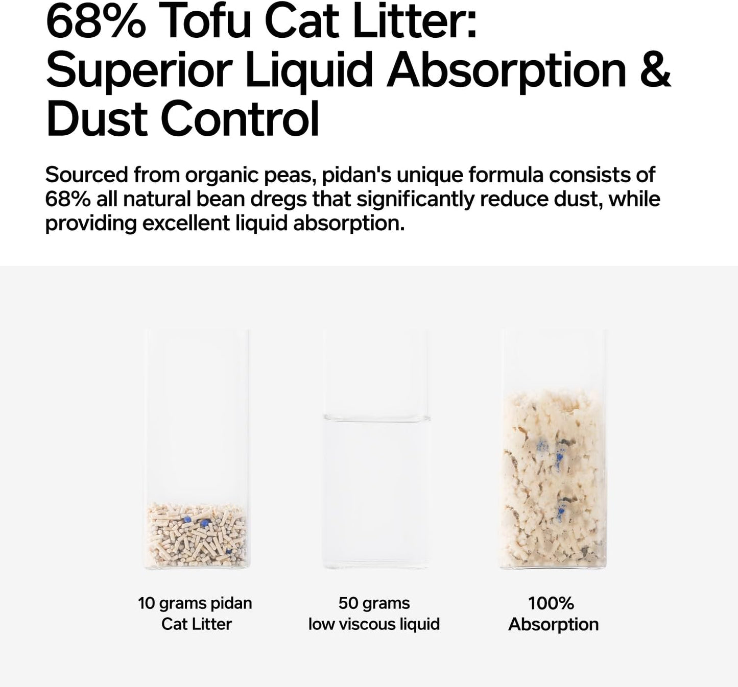 Pidan Mix Cat Litter,Tofu Cat Litter with Bentonite,Abso