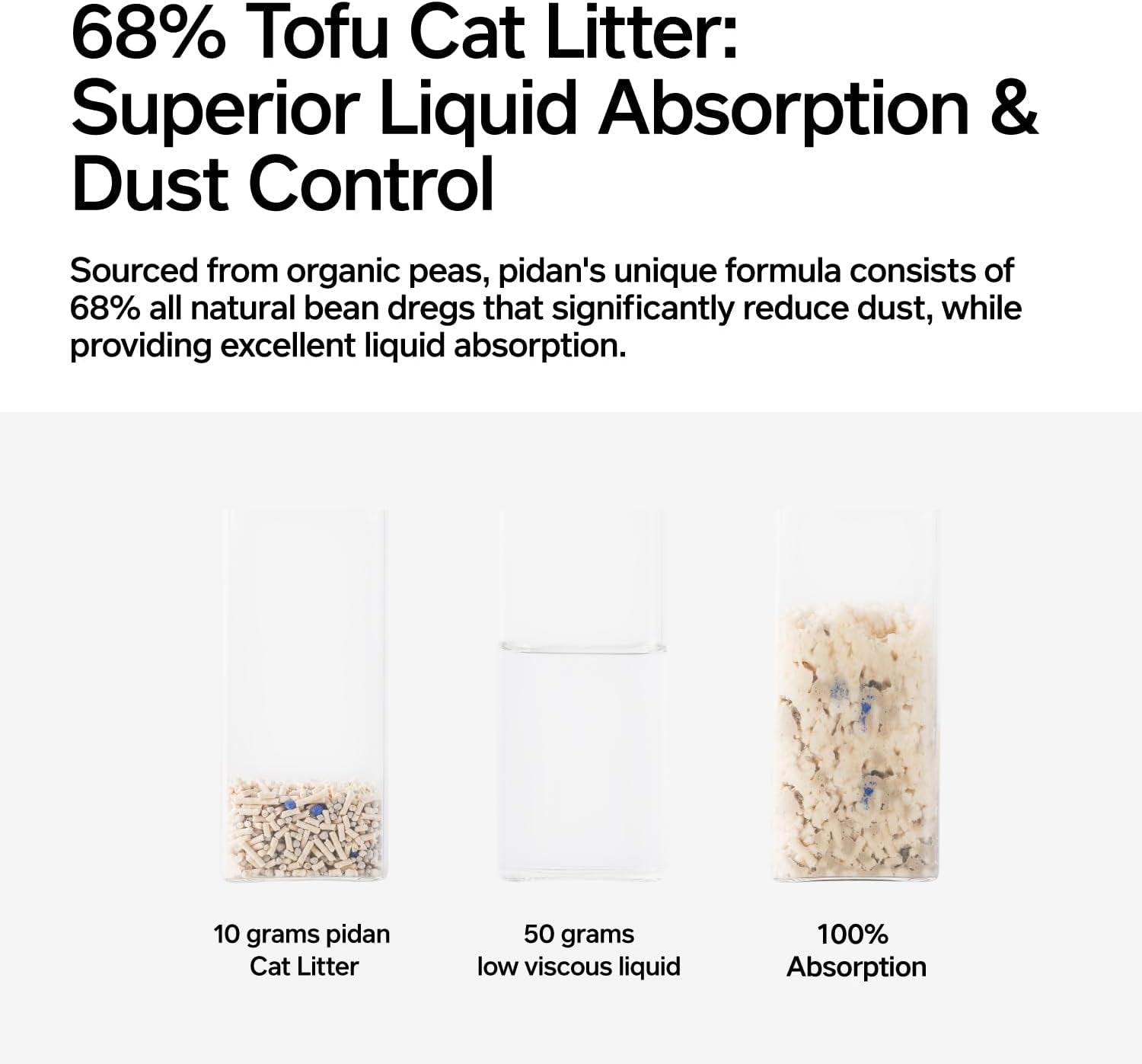 Pidan Mix Cat Litter,Tofu Cat Litter with Bentonite,Abso