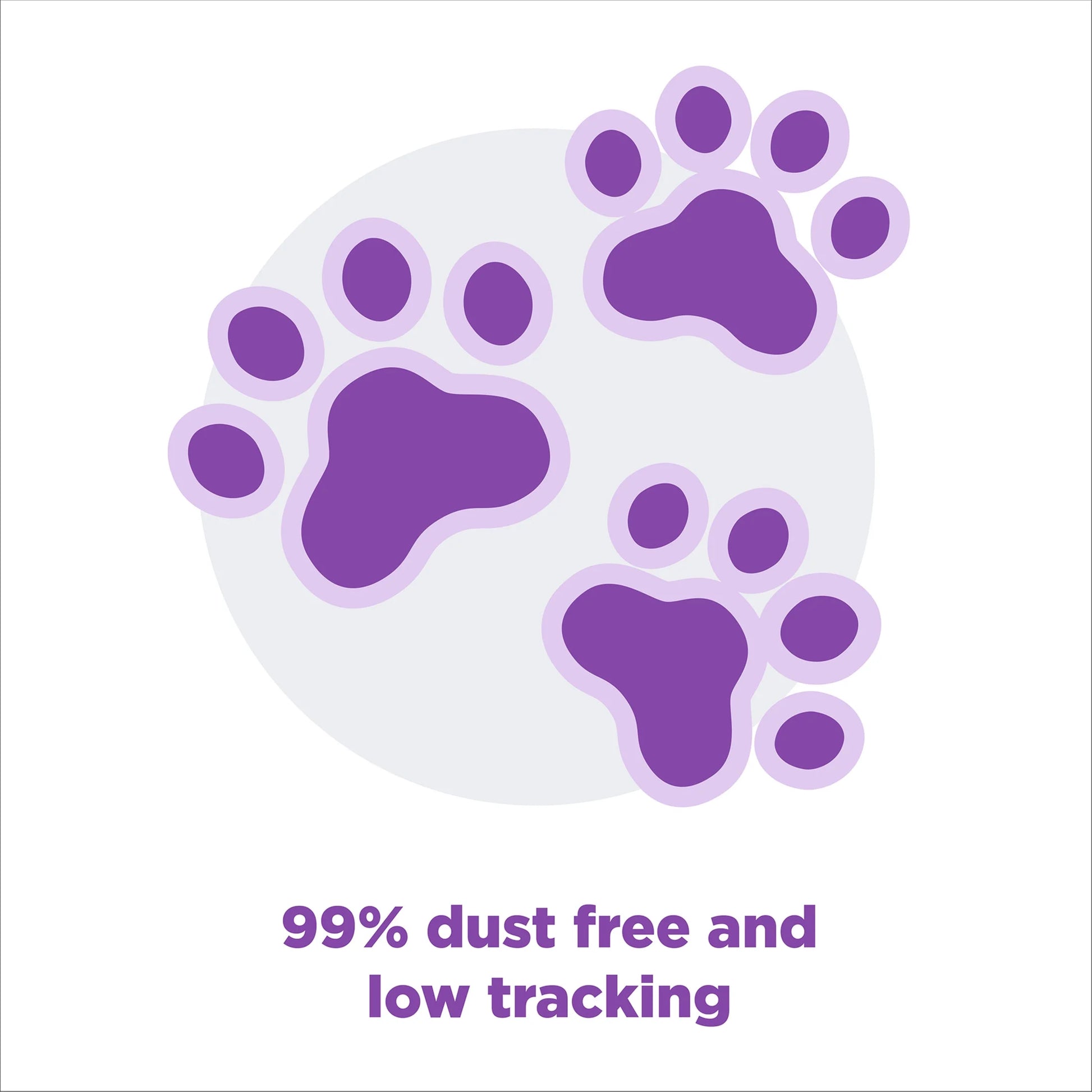 (4 Pack)  Forever Fresh Clumping Cat Litter, Lavender Essential Oils, Multi-Cat, 20 Lb