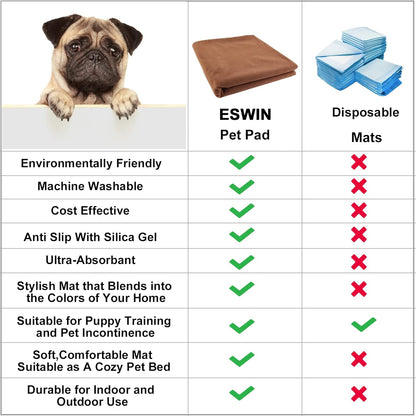 Reusable Pee Pads for Dogs + Pet Grooming Glove,Washable Pee Pads with Fast Absorbent Non-Slip Quick Dry,Whelping Pad for Playpen/Crate,Waterproof Puppy Potty Training Pads,Floor Mat for Pet